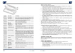 Preview for 21 page of Royal Catering RCVG-28E User Manual