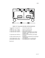 Preview for 118 page of Royal Copystar Ri 4230 Service Manual