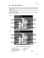 Preview for 121 page of Royal Copystar Ri 4230 Service Manual