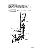 Preview for 199 page of Royal Copystar Ri 4230 Service Manual