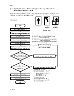 Preview for 331 page of Royal Copystar Ri 4230 Service Manual