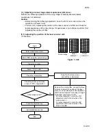 Preview for 342 page of Royal Copystar Ri 4230 Service Manual