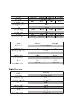 Preview for 9 page of Royal-Kincool Anvil DGHV0540 Instruction Manual