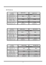 Preview for 10 page of Royal-Kincool Anvil DGHV0540 Instruction Manual