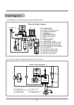 Preview for 12 page of Royal-Kincool Anvil DGHV0540 Instruction Manual