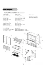 Preview for 15 page of Royal-Kincool Anvil DGHV0540 Instruction Manual