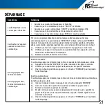 Preview for 21 page of Royal Sovereign RAF-M150P Owner'S Manual