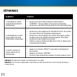 Preview for 22 page of Royal Sovereign RAF-M150P Owner'S Manual