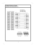 Preview for 4 page of Royal 359 Assembly And Operating Instructions Manual