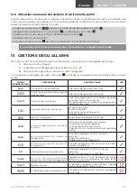 Preview for 45 page of Royal DORA AIR Installation And Maintenance Manual