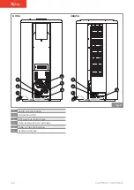 Preview for 104 page of Royal DORA AIR Installation And Maintenance Manual