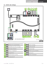 Preview for 109 page of Royal DORA AIR Installation And Maintenance Manual