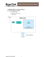 Preview for 5 page of RoyalTek REB-1315LP Operational Manual