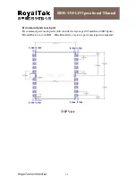 Preview for 12 page of RoyalTek REB-1315LP Operational Manual