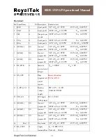 Preview for 15 page of RoyalTek REB-1315LP Operational Manual