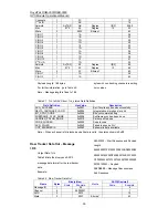 Preview for 40 page of RoyalTek REB-3000 Operational Manual