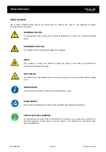 Preview for 4 page of RPI Nuttall Flexeserve FXZNA Operator'S Manual