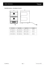 Preview for 7 page of RPI Nuttall Flexeserve FXZNA Operator'S Manual