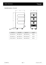 Preview for 8 page of RPI Nuttall Flexeserve FXZNA Operator'S Manual