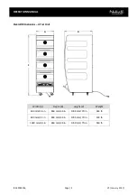 Preview for 9 page of RPI Nuttall Flexeserve FXZNA Operator'S Manual