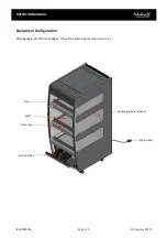 Preview for 15 page of RPI Nuttall Flexeserve FXZNA Operator'S Manual