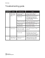 Preview for 10 page of RPI WATER-MIZER RPA466 Installation, Operation And Maintenance Manual