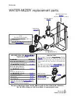 Preview for 11 page of RPI WATER-MIZER RPA466 Installation, Operation And Maintenance Manual