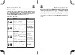 Preview for 9 page of RS PRO 146-9092 Instruction Manual