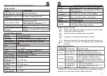 Preview for 12 page of RS PRO 204-8305 Instruction Manual