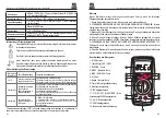 Preview for 22 page of RS PRO 204-8305 Instruction Manual