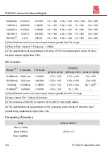 Preview for 166 page of RS PRO IDM-8351 Instruction Manual