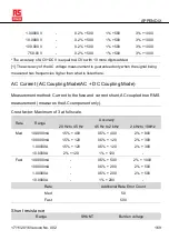 Preview for 171 page of RS PRO IDM-8351 Instruction Manual