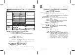 Preview for 14 page of RS PRO RS-960 Instruction Manual