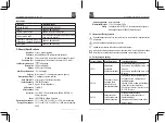 Preview for 3 page of RS PRO RS-965T Instruction Manual