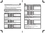 Preview for 25 page of RS PRO RS-965T Instruction Manual