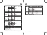 Preview for 43 page of RS PRO RS-965T Instruction Manual