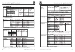 Preview for 15 page of RS PRO RS-989 Instruction Manual