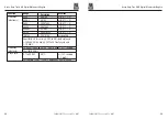 Preview for 16 page of RS PRO RS-989 Instruction Manual