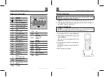 Preview for 4 page of RS PRO RS-9985 Instruction Manual