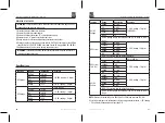 Preview for 12 page of RS PRO RS-9985 Instruction Manual