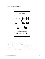 Preview for 13 page of RS Technical Services 32-3000 Operation Manual