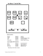 Preview for 9 page of RS Technical Services Omni II 10-1620 Operation Manual