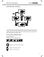 Preview for 12 page of RS IDM 503 Instruction Manual