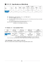 Preview for 24 page of RSD SUNCBA-1000AT2-HC-DSA-V1 Manual