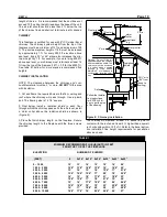 Preview for 10 page of RSF Woodburning Fireplaces DELTA Owner'S Manual