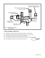 Preview for 7 page of RSF Woodburning Fireplaces FO-FDHB5-N Manual