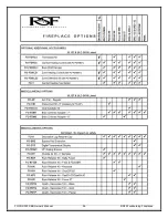 Preview for 26 page of RSF Woodburning Fireplaces FOCUS 320 SBR Owner'S Manual