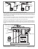 Preview for 24 page of RSF Woodburning Fireplaces ONYX AP Owner'S Manual