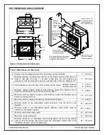 Preview for 5 page of RSF Woodburning Fireplaces ORACLE2 Owner'S Manual