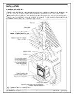 Preview for 7 page of RSF Woodburning Fireplaces PEARL 3600 Owner'S Manual